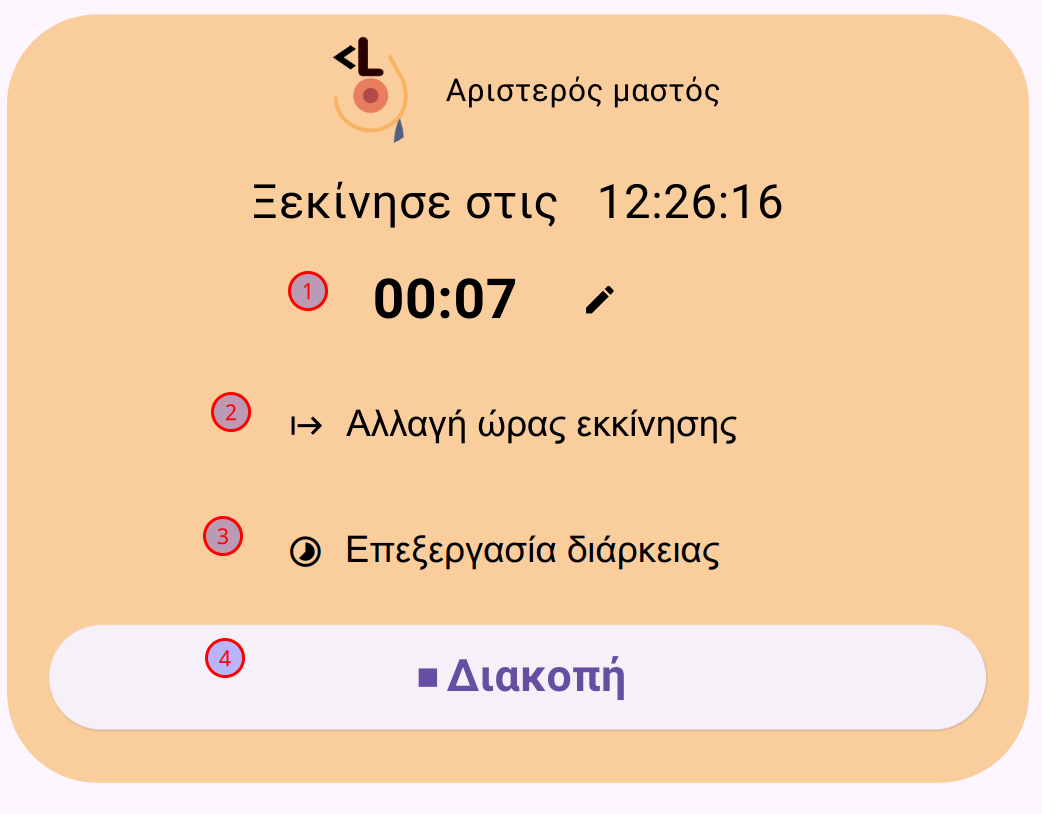 Μετά την εκκίνηση του χρονομέτρου