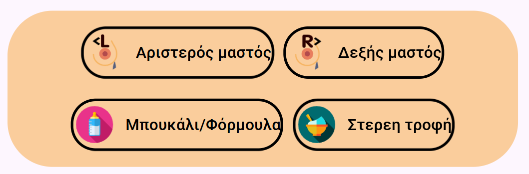 Επιλογές ταϊσματος