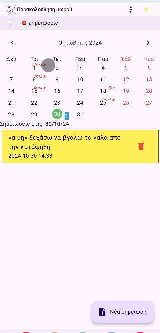 Οθόνη Φωτογραφιών/ Άλμπουμ ανάπτυξης