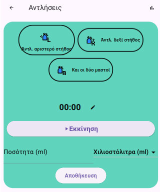 Οθόνη αντλήσεων μητρικού γάλακτος